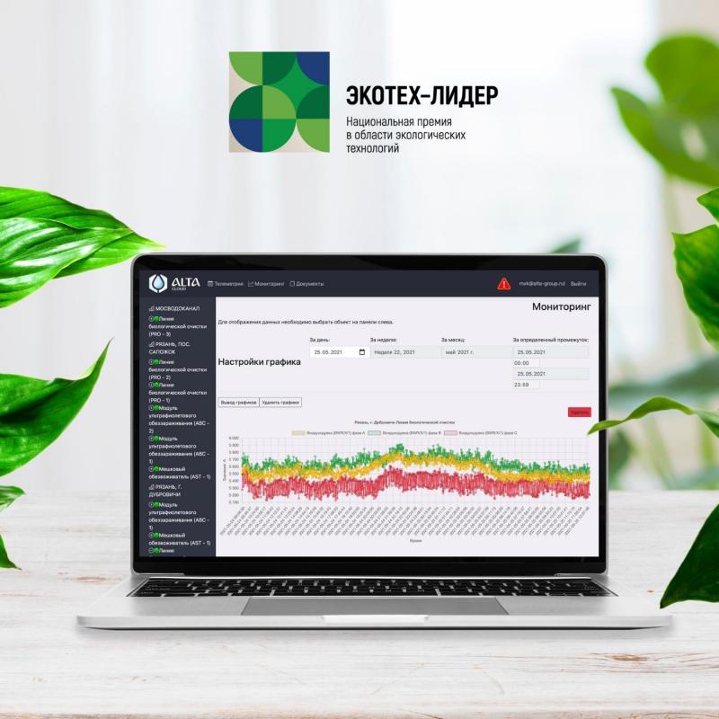 Компания ALTA GROUP стала номинантом Национальной премии в области экологических технологий «ЭКОТЕХ-ЛИДЕР 2022»
