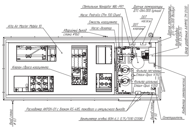 Alta Air Master Mobile
