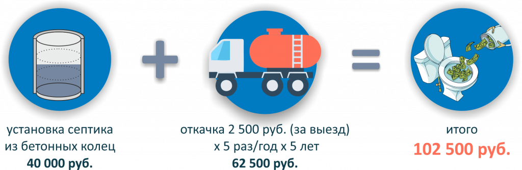 расчеты для статьи.png
