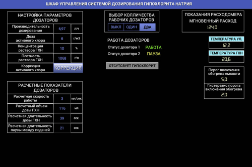 станция дозирования гипохлорита натрия