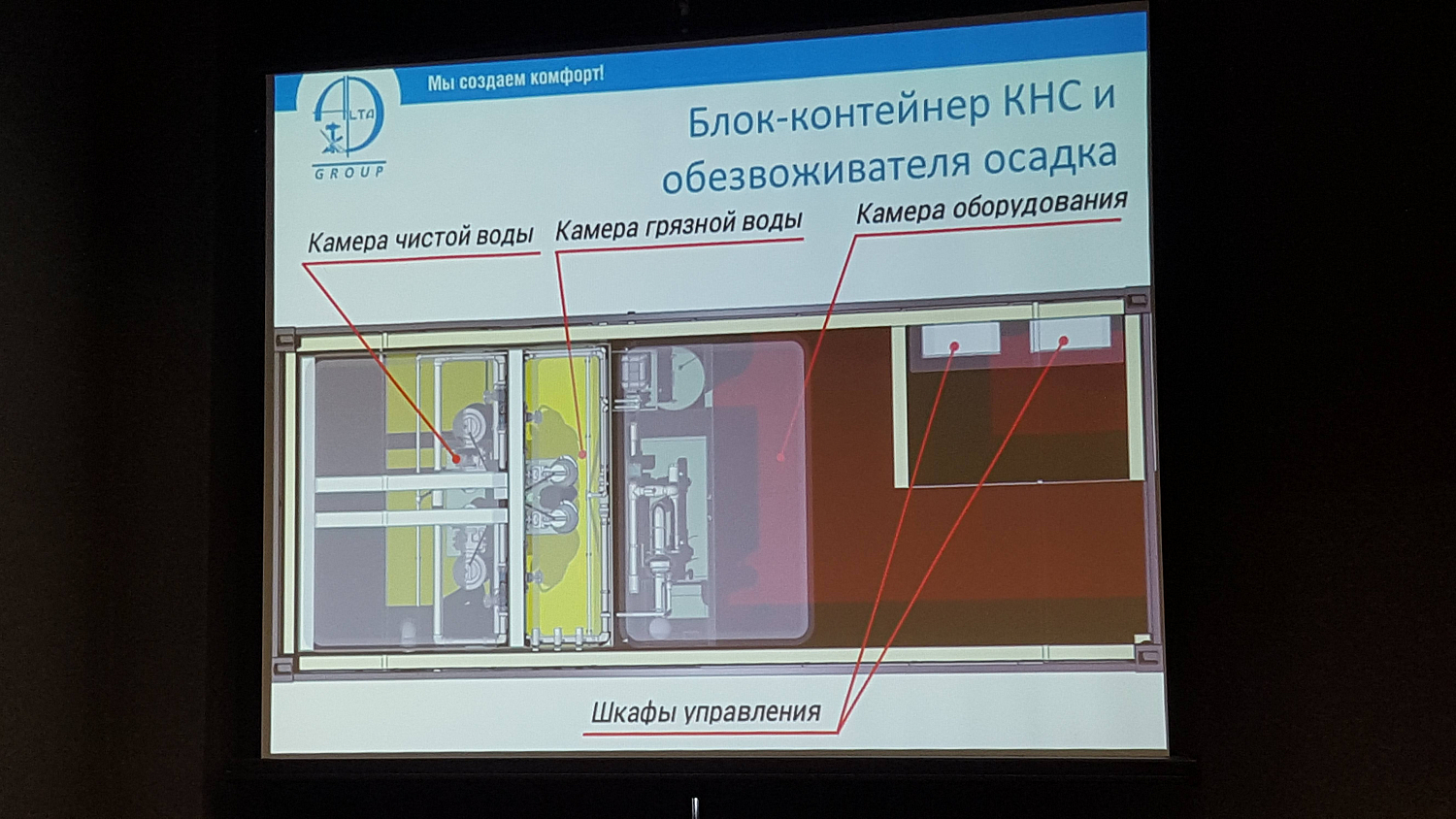 МЕЖДУНАРОДНАЯ ВЫСТАВКА-ФОРУМ «ВОДА: ЭКОЛОГИЯ И ТЕХНОЛОГИЯ» ЭКВАТЭК